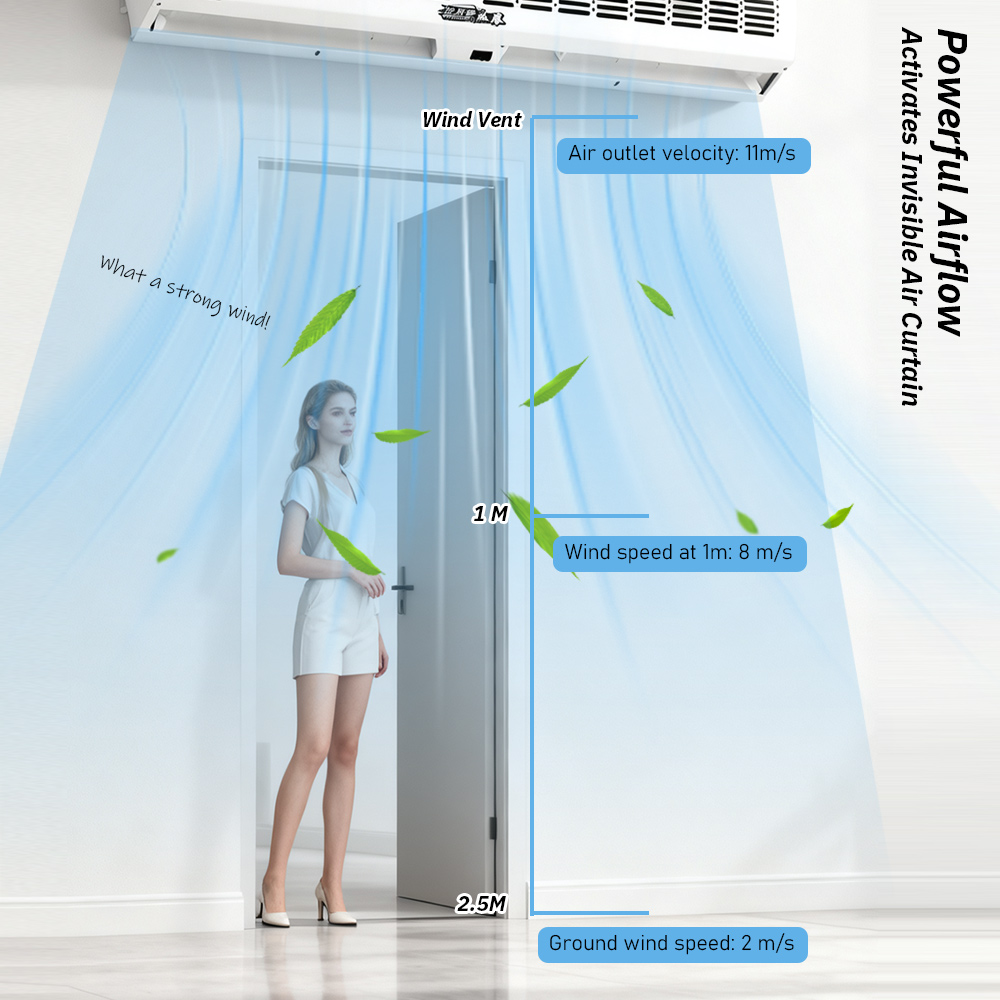 Cross Flow Air Curtain Machine - Crossfit Machine ulasan dan harga